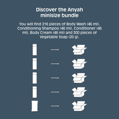 Anyah Mini-Sizes Full Box Bundle
