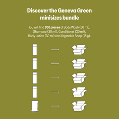 Geneva Green Mini-Sizes Full Box Bundle