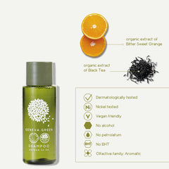 Geneva Green Shampoo (1.01 Fluid Ounce) - 300Pack