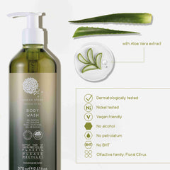Geneva Green Body Wash With Locked Pump (12.51 Fluid Ounce) - 18Pack