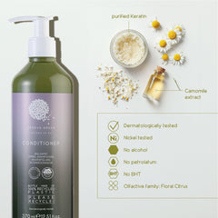 Geneva Green Conditioner With Locked Pump (12.51 Fluid Ounce) - 18Pack