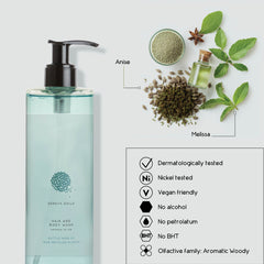 Geneva Guild Hair And Body Wash With Locked Pump (12.84 Fluid Ounce) - 18Pack