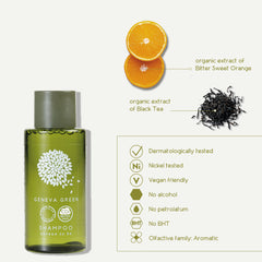 Geneva Green Shampoo (1.35 Fluid Ounce) - 216Pack