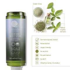 Geneva Green Hair And Body Wash Cartridge For Dispenser (12.17 Fluid Ounce) - 18Pack