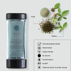 Geneva Guild Hair And Body Wash Cartridge For Dispenser (11.15 Fluid Ounce) - 24Pack