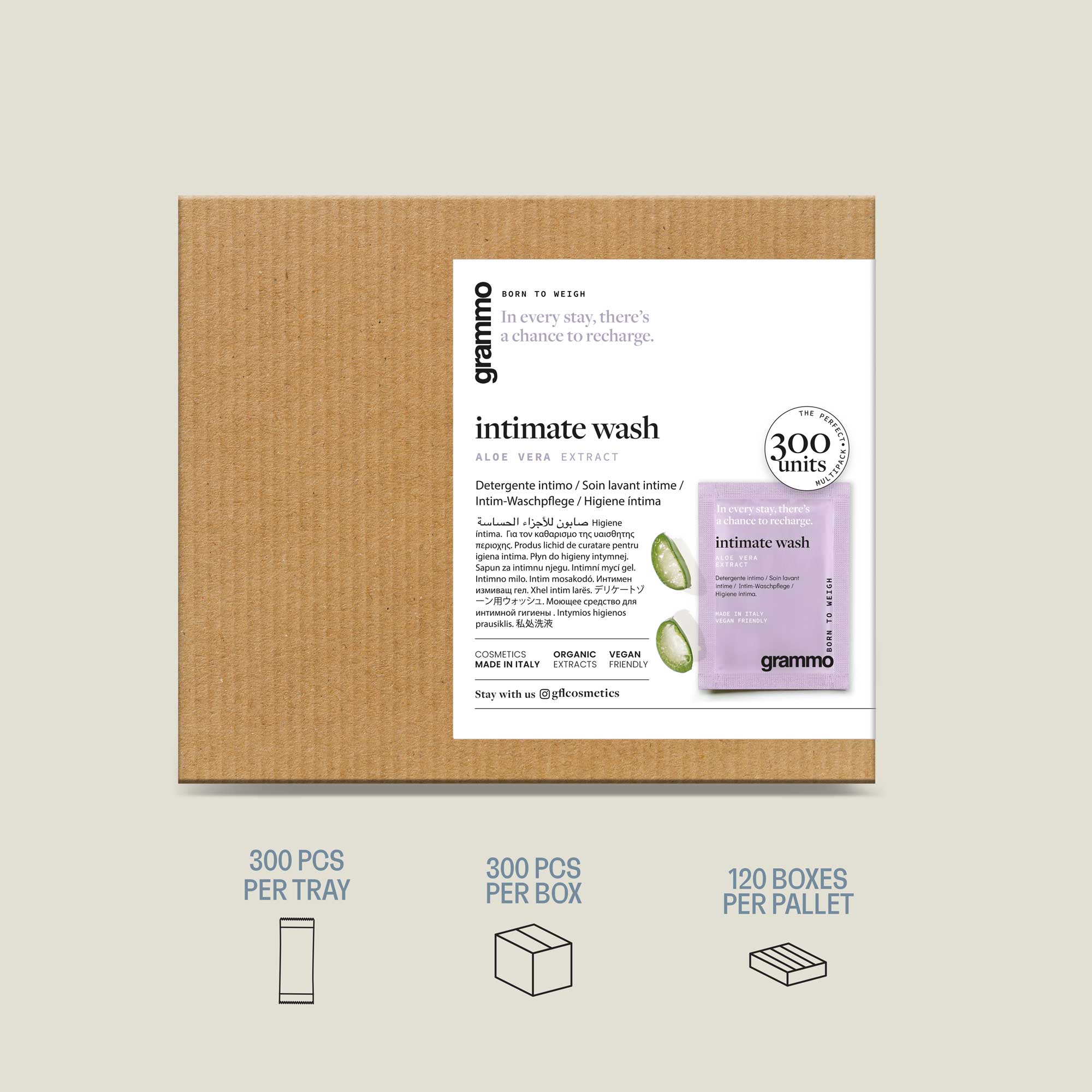 Grammo Intimate Wash (0.23 Fluid Ounce) - 300Pack