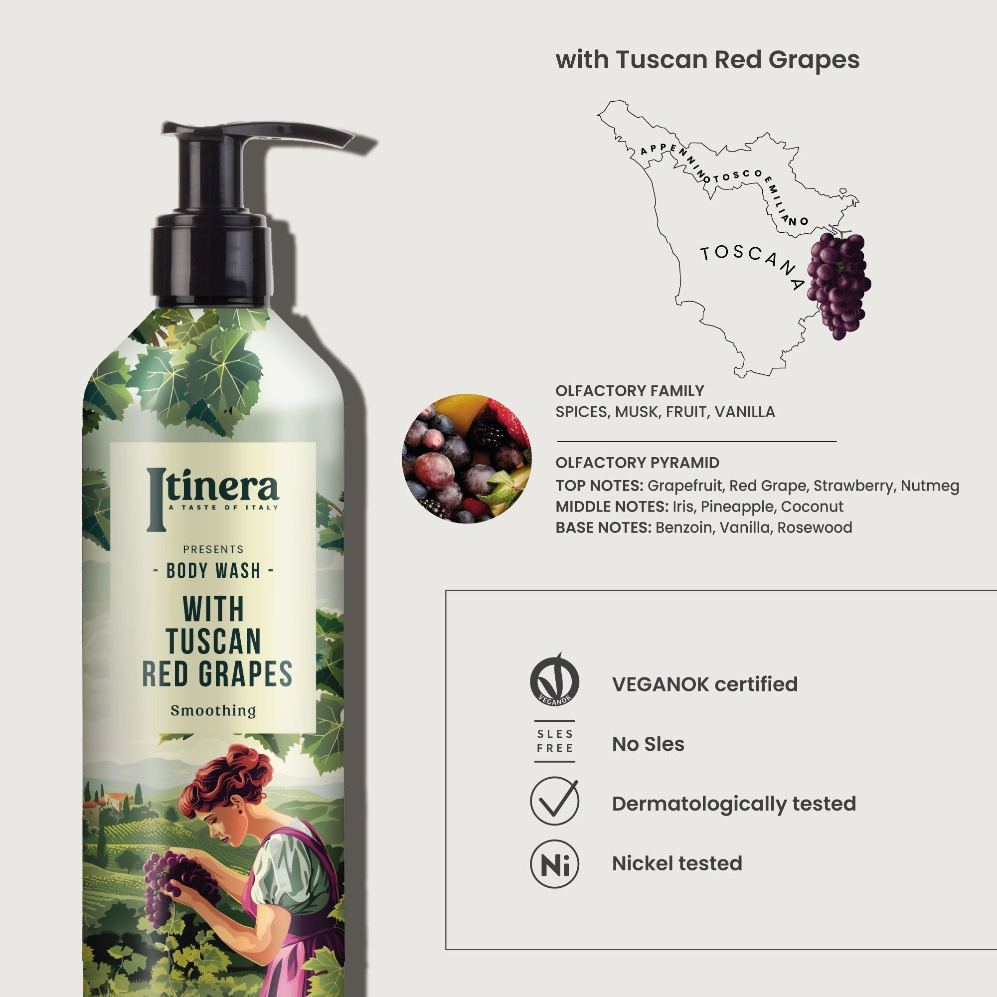 Itinera Smoothing Body Wash Refillable Bottle (12.51 Fluid Ounce) - 18Pack