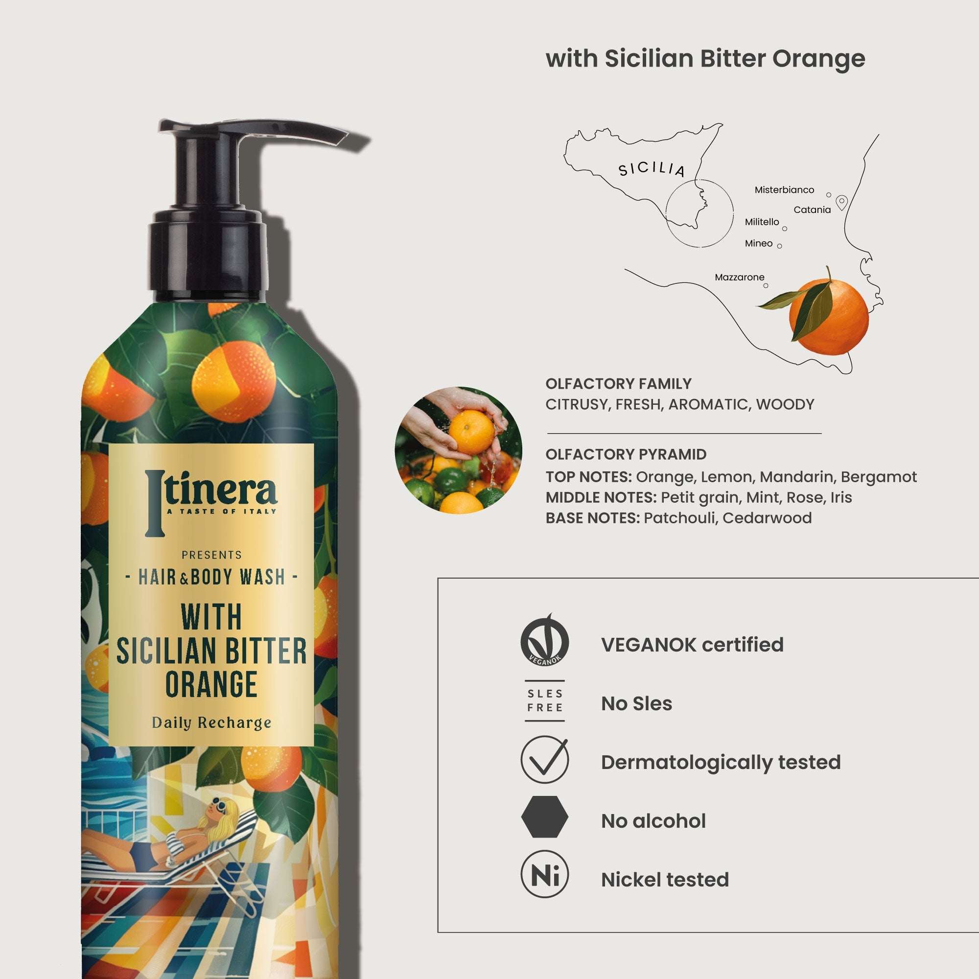 Itinera Daily Recharge Hair & Body Wash Refillable Bottle (12.51 Fluid Ounce) - 18Pack