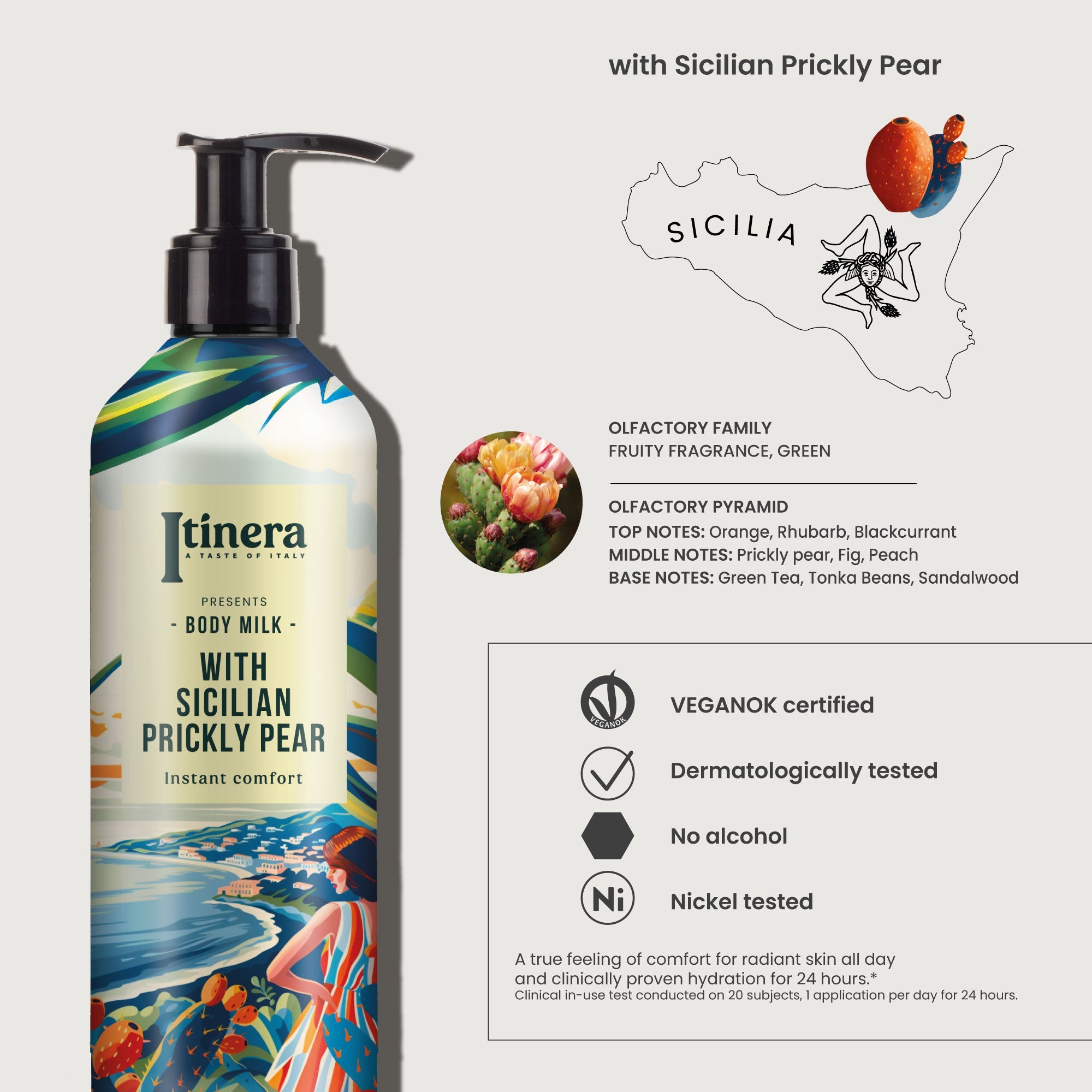 Itinera Instant Comfort Body Milk With Sicilian Prickly Pear With Locked Pump (12.51 Fluid Ounce) - 18Pack