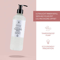 Elemental Herbology Body Lotion Cartridge For Ecover (12.52 fl.oz)- 18Pack